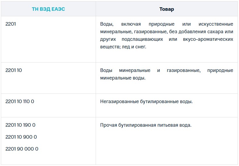 таблица про воду.jpg